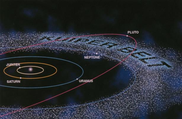 oort cloud in our solar system